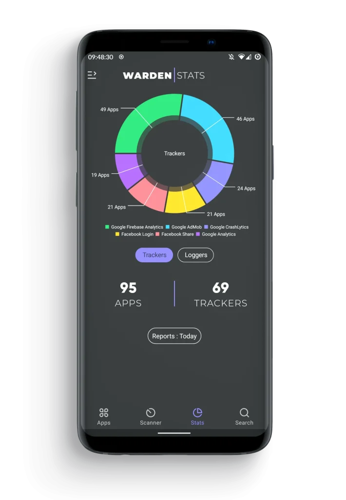 Blokiranje praćenja aktivnosti i prikupljanja podataka na Ariel Phone telefonu za decu.