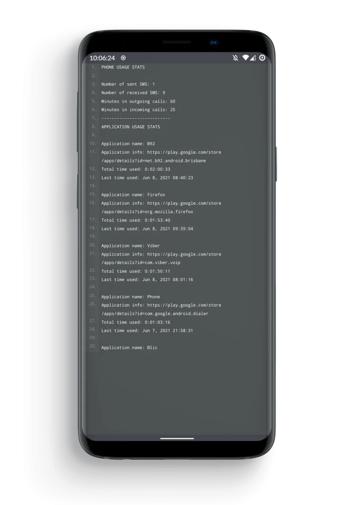 Statistika upotrebe telefona za roditelje na Ariel Phone telefonu za decu.