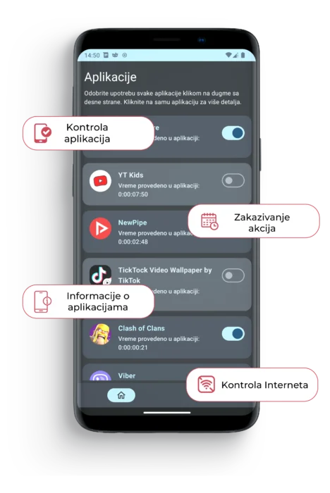 ariel_parental_mobile