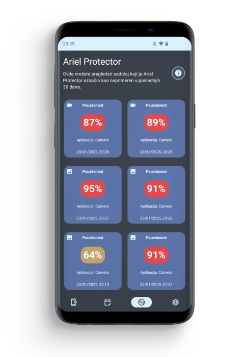 ariel_protector